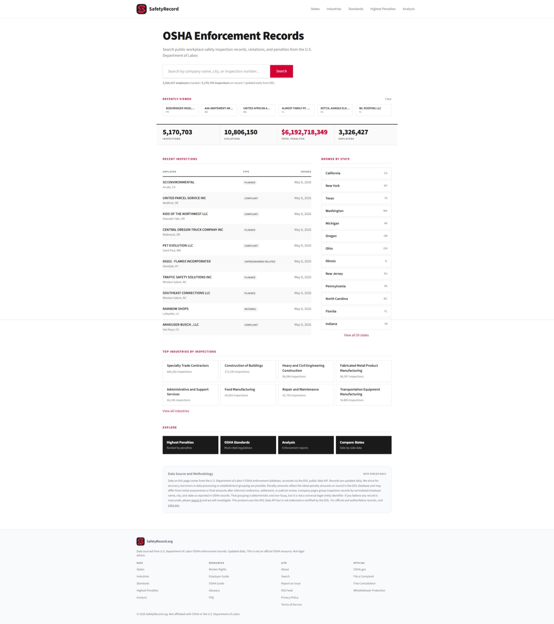 safetyrecord.org